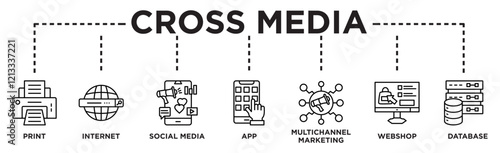 Cross media banner web icon vector illustration concept with icon of print, internet, social media, app, multichannel marketing, webshop and database