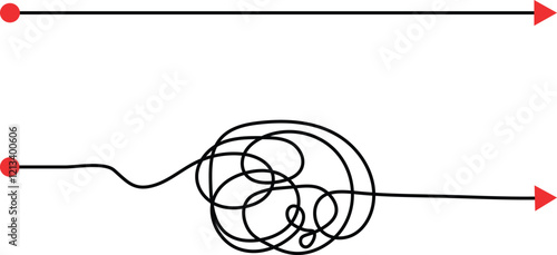 Simple graphic illustrating the concept of a clear path versus a complicated one.