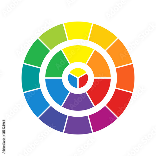 Color wheels isolated on white background.