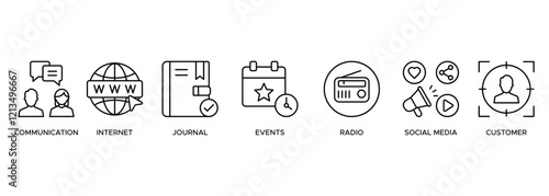 Public relations - pr banner web icon illustration concept with icon of communication, internet, journal, events, radio, tv, social media, and customer
