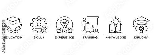 Qualification banner web icon illustration concept for employee recruitment and positioning with icon of education, skills, experience, training, knowledge, and diploma