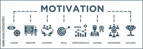 Motivational Icons Representing Vision, Support, Teamwork, Goals, Success, and Collaboration