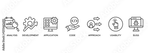 Software testing banner web icon illustration concept with icon of analysis, development, application, code, approach, usability, and bugs