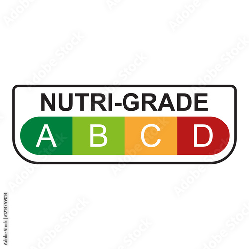 NUTRI SCORE, nutri grade label sticker