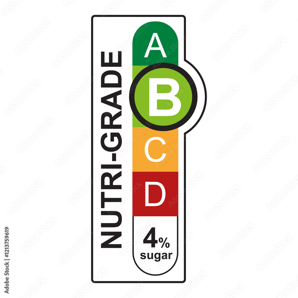 NUTRI SCORE, nutri grade label sticker