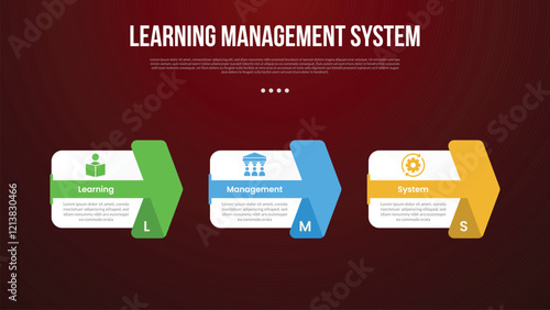 LMS learning management system infographic template with big box and creative arrow through shape with dark background style with 3 point for slide presentation