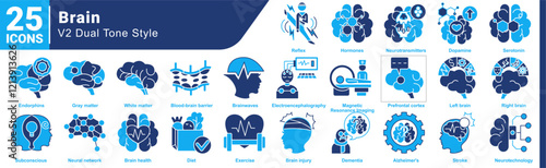 Brain icon bundle 25 in line style