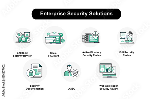 Enterprise Security Solutions. vCISO, Web Application Security Review, Endpoint Security Review, Full Security Review, Active Directory Security Review, Social Footprint, Security Documentation