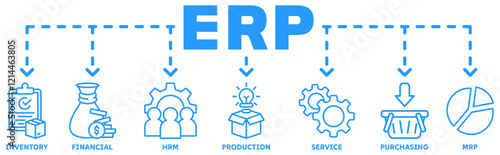 ERP banner web icon vector illustration concept for enterprise resource planning with icon of inventory, financials, hrm, production, service, purchasing, and mrp