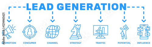 Lead Generation banner web icon vector illustration concept with icon of promotion, consumer, channel, strategy, traffic, potential, influence