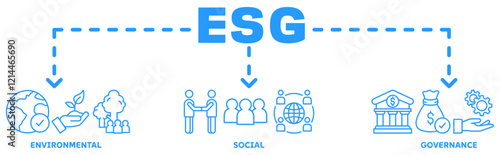 ESG banner web icon vector illustration concept with icon of environmental, social, governance