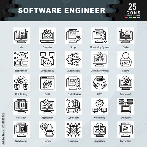 Software Engineer icon set containing Monitoring System, Ide, Strengths, Compiler, Script, Cache, Networking, Concurrency, Automation, Dev Environment, Coding icon. Simple line vector