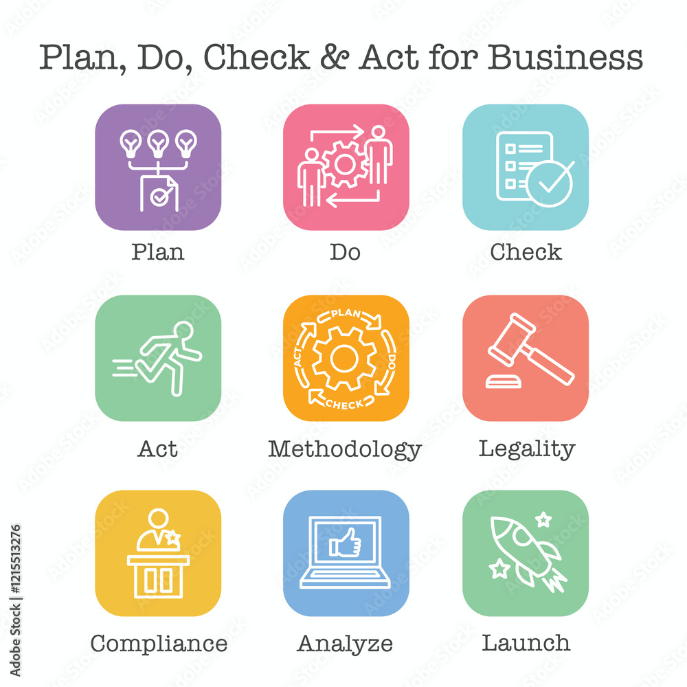 Plan Do Check Act Business Strategy - a Procedure for Continuous Improvement Icon Set PDCA Plan Do Check Act Business Strategy - a Procedure for Continuous Improvement Icon Set PDCA