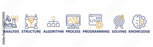 Data science banner web icon vector illustration concept with icon of programming, structure, data mining, machine learning, big data, statistics, analysis, knowledge