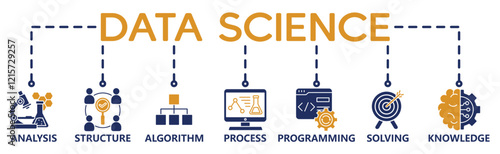 Data science banner web icon vector illustration concept with icon of programming, structure, data mining, machine learning, big data, statistics, analysis, knowledge