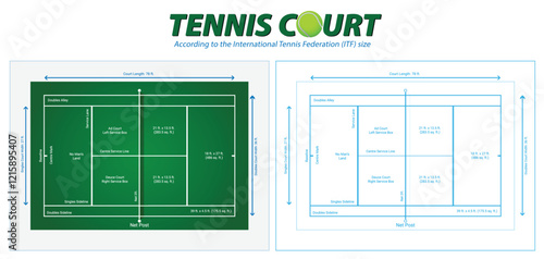 Set illustration of diagram showcasing the dimensions and layout of a standard tennis court according to International Tennis Federation (ITF) regulations. The image highlights key areas such as the