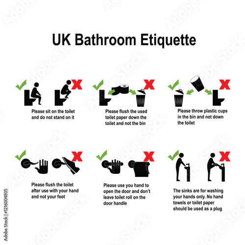 International UK and Saudi Arabia Bathroom Toilet Etiquette Sign and symblol Illustration Vol 02