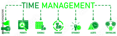  Time management banner web icon vector illustration concept with icon of objective, priority, schedule, reminder, efficiency, alerts, and controlling