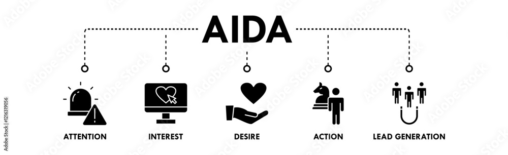 AIDA web icon illustration concept with icon of attention, interest, desire, action, and lead generation AIDA web icon illustration concept with icon of attention, interest, desire, action, and lead generation