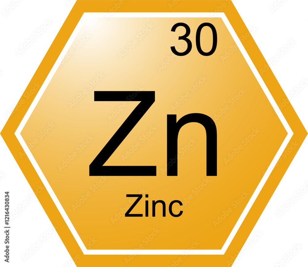 The symbol of the chemical element Zn is Zinc.