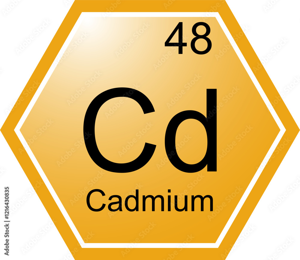 The symbol of the chemical element Cd is Cadmium.