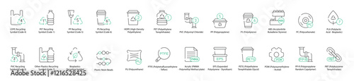 Comprehensive Plastic Recycling Icons Set - LDPE, PET, PP, PS, PVC, HDPE, PU, PETG, POM, PP-R, PBT, ABS, PLA, PE, PMMA, EPS, PVDF, Plastic Resin Beads, and Plastic Classification Chart