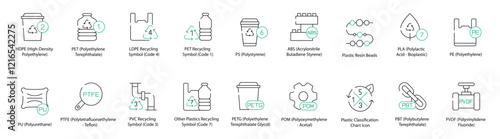 Plastics Recycling Icons with Materials - HDPE, PET, LDPE Recycling (Code 4), PET Recycling (Code 1), ABS, PLA, PS, Plastic Resin Beads, PE, PU, PTFE, PVC (Code 3), Other Plastics (Code 7), PETG, POM 
