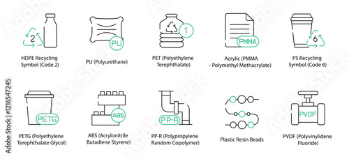 HDPE Recycling Symbol Code 2, PU Polyurethane, PETG Polyethylene Terephthalate Glycol, ABS Acrylonitrile Butadiene Styrene, PET Polyethylene Terephthalate, PP-R Polypropylene Random Copolymer 