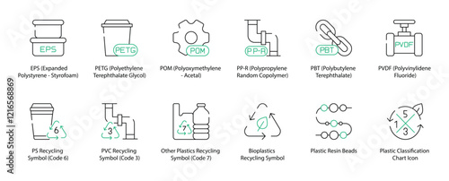 Comprehensive Recycling Symbols Icon Set Featuring EPS, Expanded Polystyrene Styrofoam, PS Recycling Symbol (Code 6), PETG, Polyethylene Terephthalate Glycol, PVC Recycling Symbol (Code 3) 