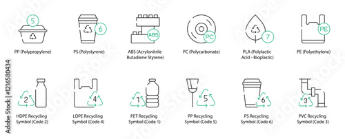 Polypropylene, Polystyrene, Acrylonitrile Butadiene Styrene, Polycarbonate, Polylactic Acid, Polyethylene, High-Density Polyethylene Recycling, Low-Density Polyethylene Recycling icons