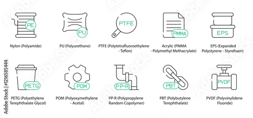 Nylon Material Symbol, Polyurethane, Polytetrafluoroethylene, Polymethyl Methacrylate, Expanded Polystyrene, Polyethylene Terephthalate Glycol-Modified, Polyoxymethylene 