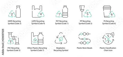 High-Density Polyethylene, Low-Density Polyethylene, Polyethylene Terephthalate Recycling, Polypropylene Recycling, Polystyrene Recycling, Polyvinyl Chloride Recycling 