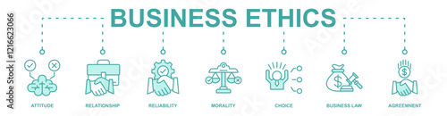 Business Ethics banner web icon vector illustration concept with icon of attitude, relationship, reliability, morality, choice, business law, agreemnent
