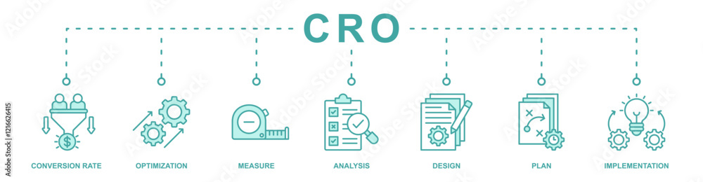 CRO banner web icon vector illustration concept with icon of conversion rate, optimization, measure, analysis, design, plan, implementation CRO banner web icon vector illustration concept with icon of conversion rate, optimization, measure, analysis, design, plan, implementation