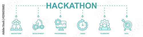 hackathon banner web icon vector illustration concept with icon of brainstorm, development, programming, timing, teamwork, goal