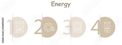 Energy set icon. Solar panel, gear with alert, framed leaf, mobile app, renewable energy, efficiency, eco-system, clean power