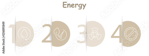 Energy set icon. Water cycle, green energy, radioactive hazard, restriction sign. Renewable resources, environmental protection, sustainable energy, hazard control.