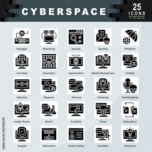 Cyberspace icon set containing Keylogger, Monitoring, Hashing, Spoofing, Mitigation, Tunneling, Quarantine, Identity Management, Visibility, Response icon. Simple glyph vector