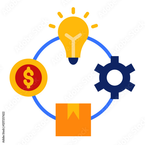 Resource Productivity Icon Style