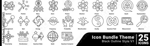 Quantum Physics icon set 25 in line style