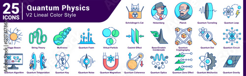 Quantum Physics icon bundle 25 in lineal Color style