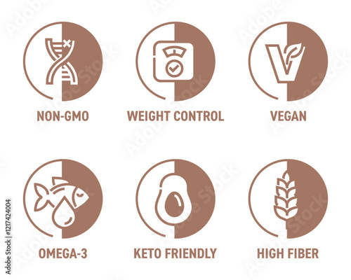 Main features icons for food dietary supplement labeling