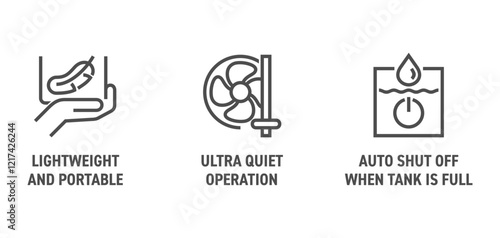 Dehumidifier icons set - Ultra Quiet, Lightweight, Portable, Auto Shut-off, in bold line