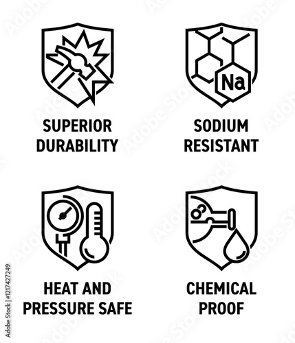 Cookware surface bold icons - Heat, pressure safe, Chemical proof, Durability, Sodium resistant