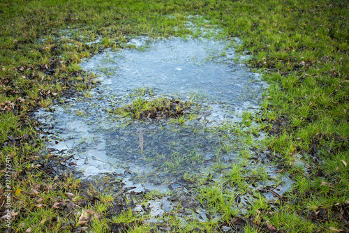 the water on the field is frozen, climatic changes