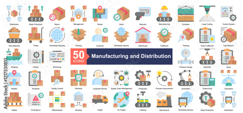 Manufacturing and Distribution Icon Collection Set.Containing Distribution, Mass Production, Return, Management, Router, Stock, Barcode icon. Simple flat style Vector Illustration.	
