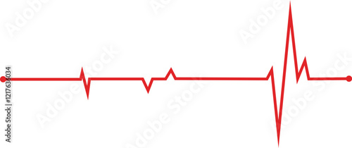 EKG / ECG heart beat