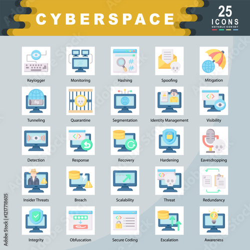 Cyberspace icon set containing Keylogger, Monitoring, Hashing, Spoofing, Mitigation, Tunneling, Quarantine, Identity Management, Visibility, Response icon. Simple flat vector