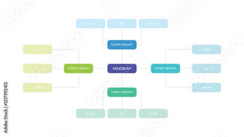 Mind Map Diagram Infographic With 4 Steps