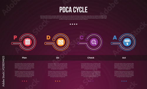 PDCA cycle infographic template with creative outline circle as header table dark background style with 4 point for slide presentation